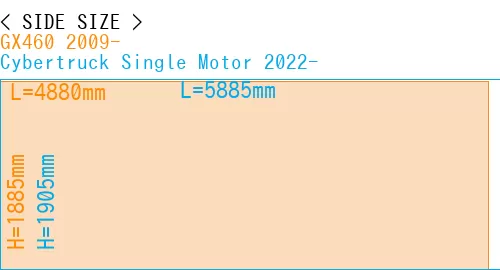 #GX460 2009- + Cybertruck Single Motor 2022-